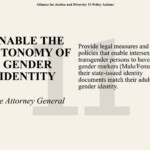 AJD Policy Action 11 - Enable the Autonomy of Gender Identity