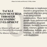 AJD Policy Action 6 - Tackle Employment Bias Through Economic Development